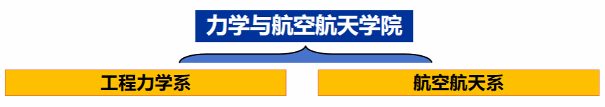太阳城app(简体中文)版本