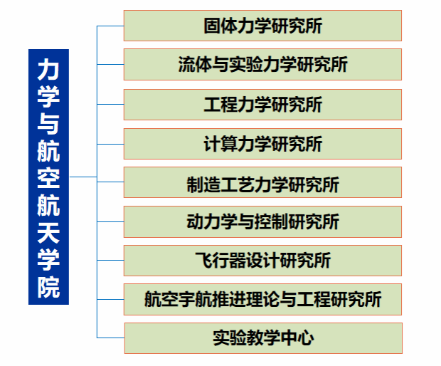 太阳城app(简体中文)版本